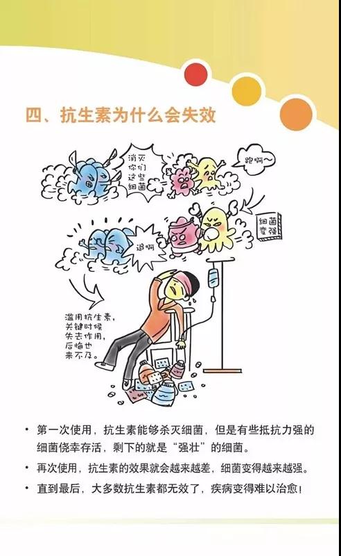 【你知道吗？】合理使用抗生素到底有多重要？！