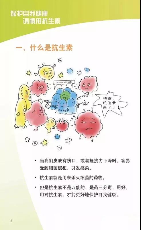 【你知道吗？】合理使用抗生素到底有多重要？！