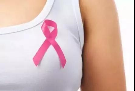 【乳腺患者的福音】我院新引进全视野数字乳腺X线摄影系统！