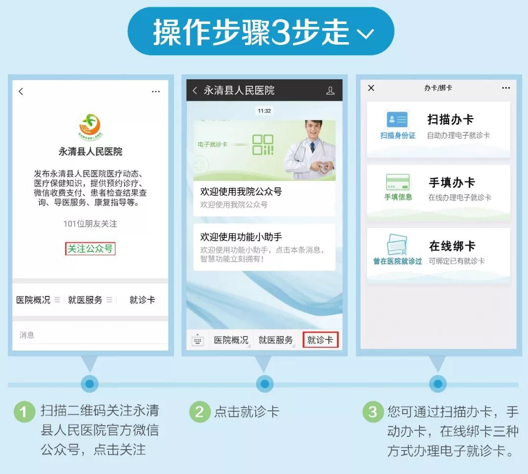 【县医院推出电子就诊卡，打造指尖上的医院！】